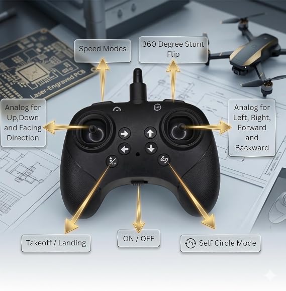 Wireless 2.4GHz transmitter controller for remote control quadcopter and stunt foam planes.