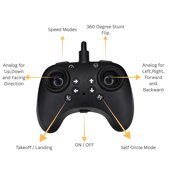 S51 fighter jet drone remote control handset with console-style gamepad layout.